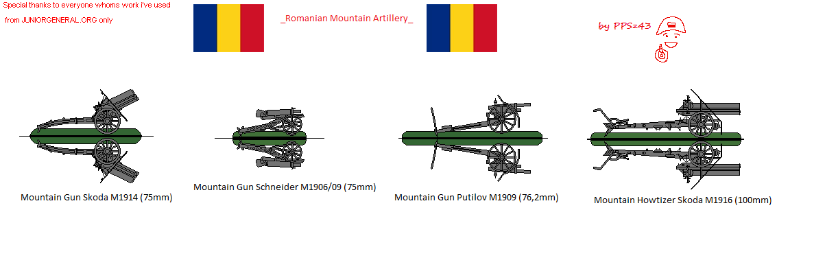 Mountain Artillery